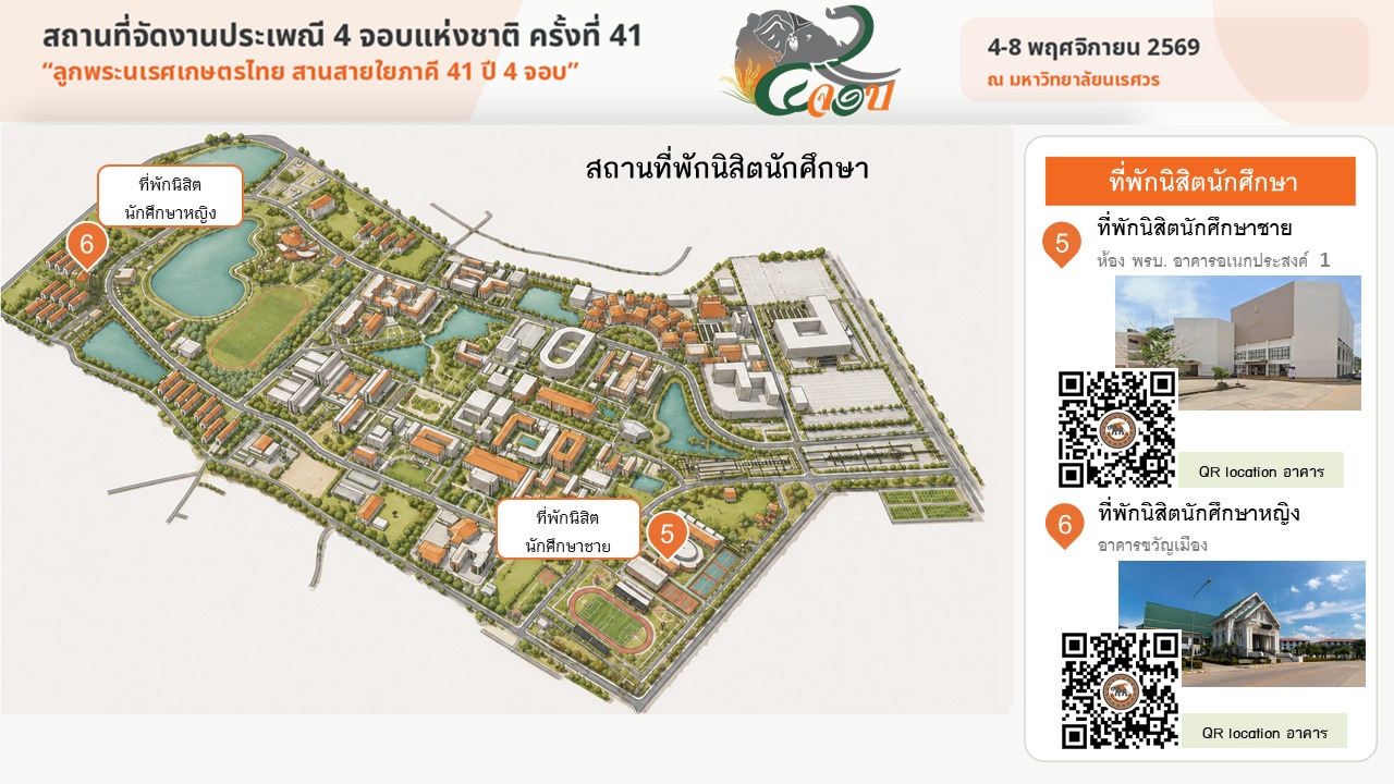 สถานที่พักนิสิตนักศึกษา