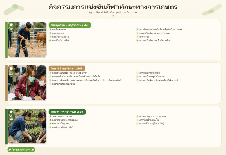 กีฬาทักษะเกษตร
