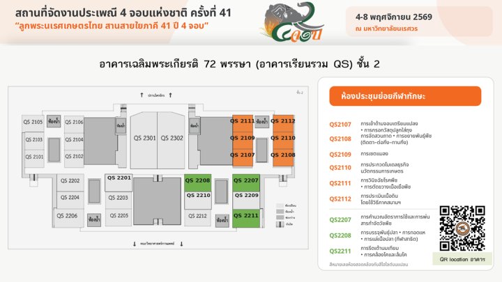 อาคารเรียนรวม QS ชั้น 2 — ห้องประชุมย่อย