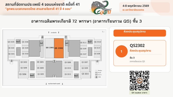 อาคารเรียนรวม QS ชั้น 3