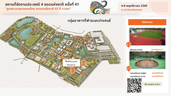 พื้นที่กีฬาสากล